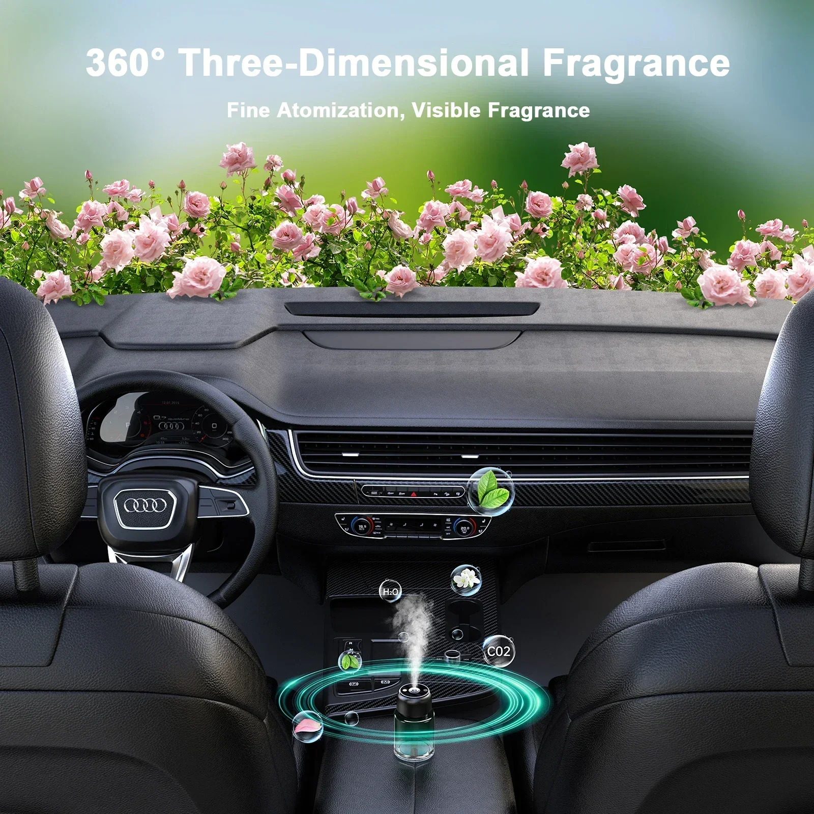 Auto-Luftbefeuchter Aromathera – Odor Eliminator Car Bewertung und Preis